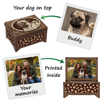 Anatolian Shepherd Dog Custom Memorial Music Box, Keepsake Urn